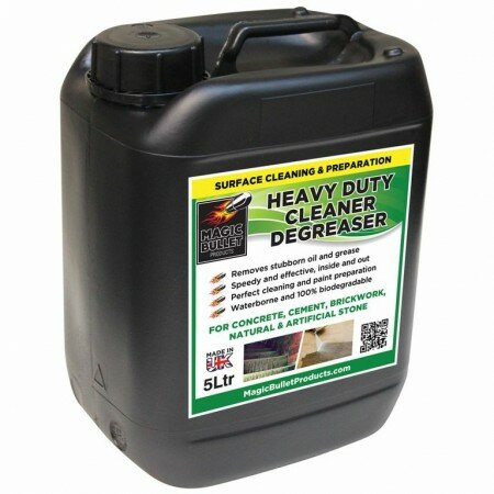 Heavy Duty Cleaner Degreaser