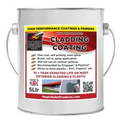 High Performance Cladding Coating